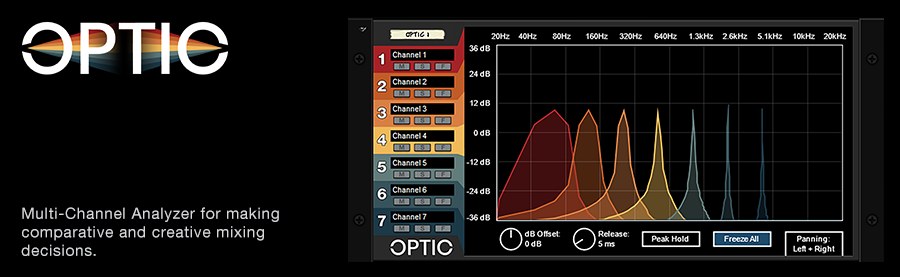Optic Multi-Channel Analyzer